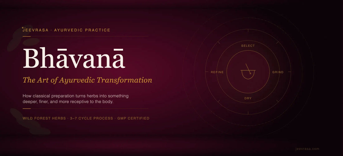 what is bhavna process