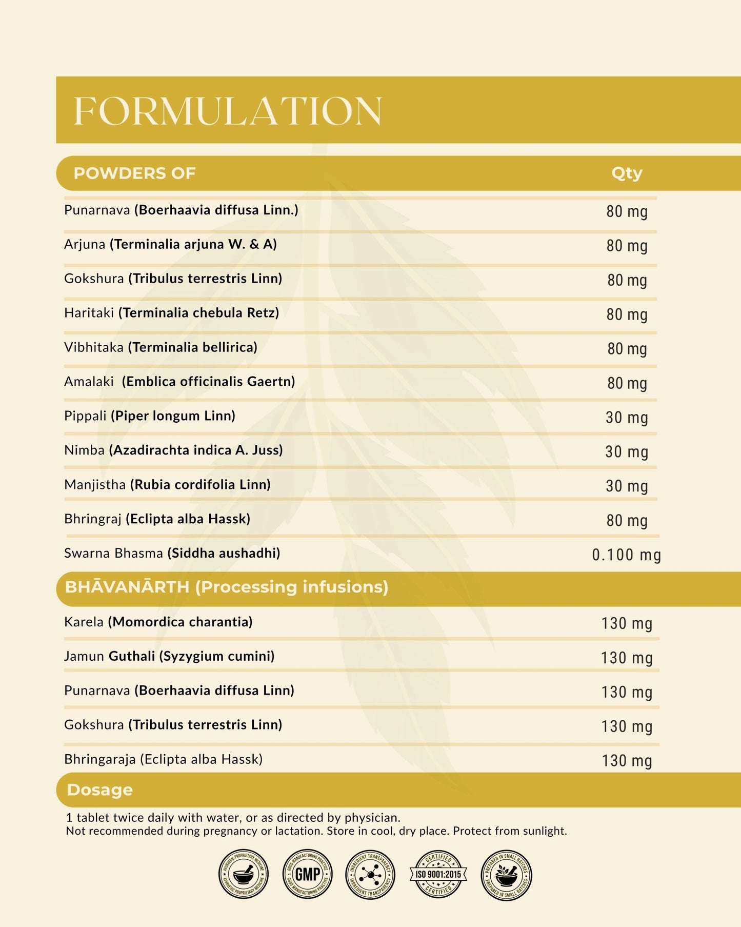 Formulation table with herbal ingredients and their quantities on a beige background