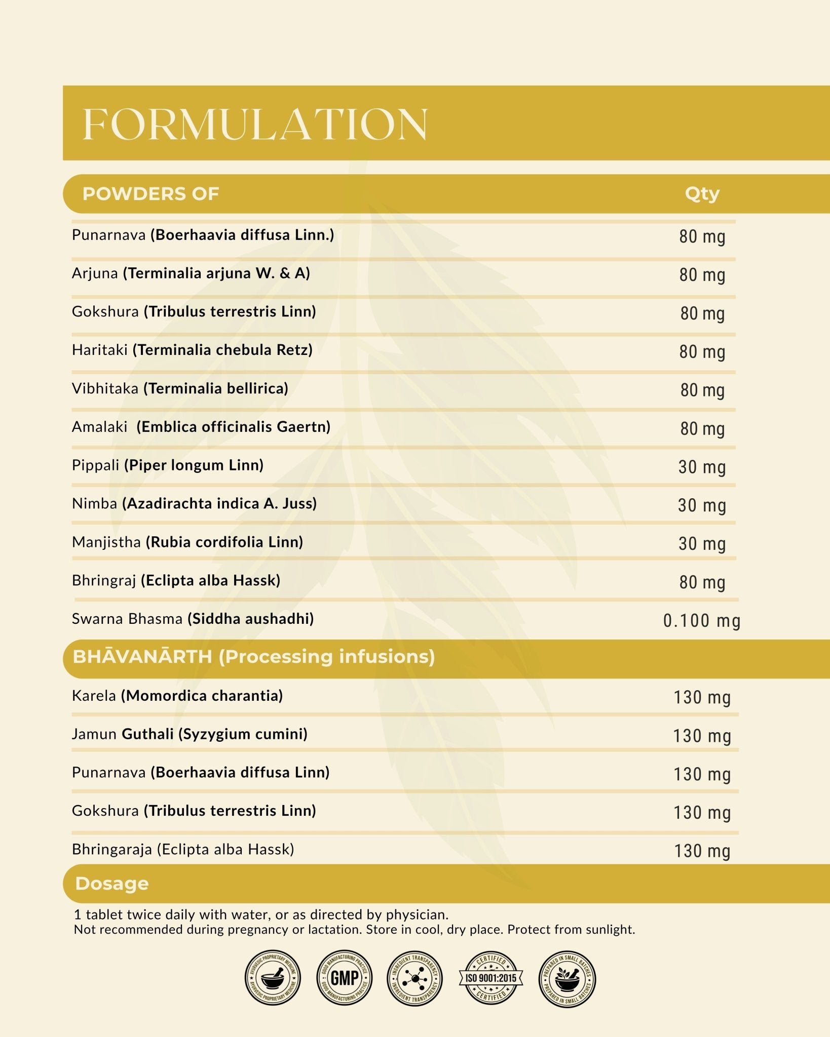 Formulation table with herbal ingredients and their quantities on a beige background