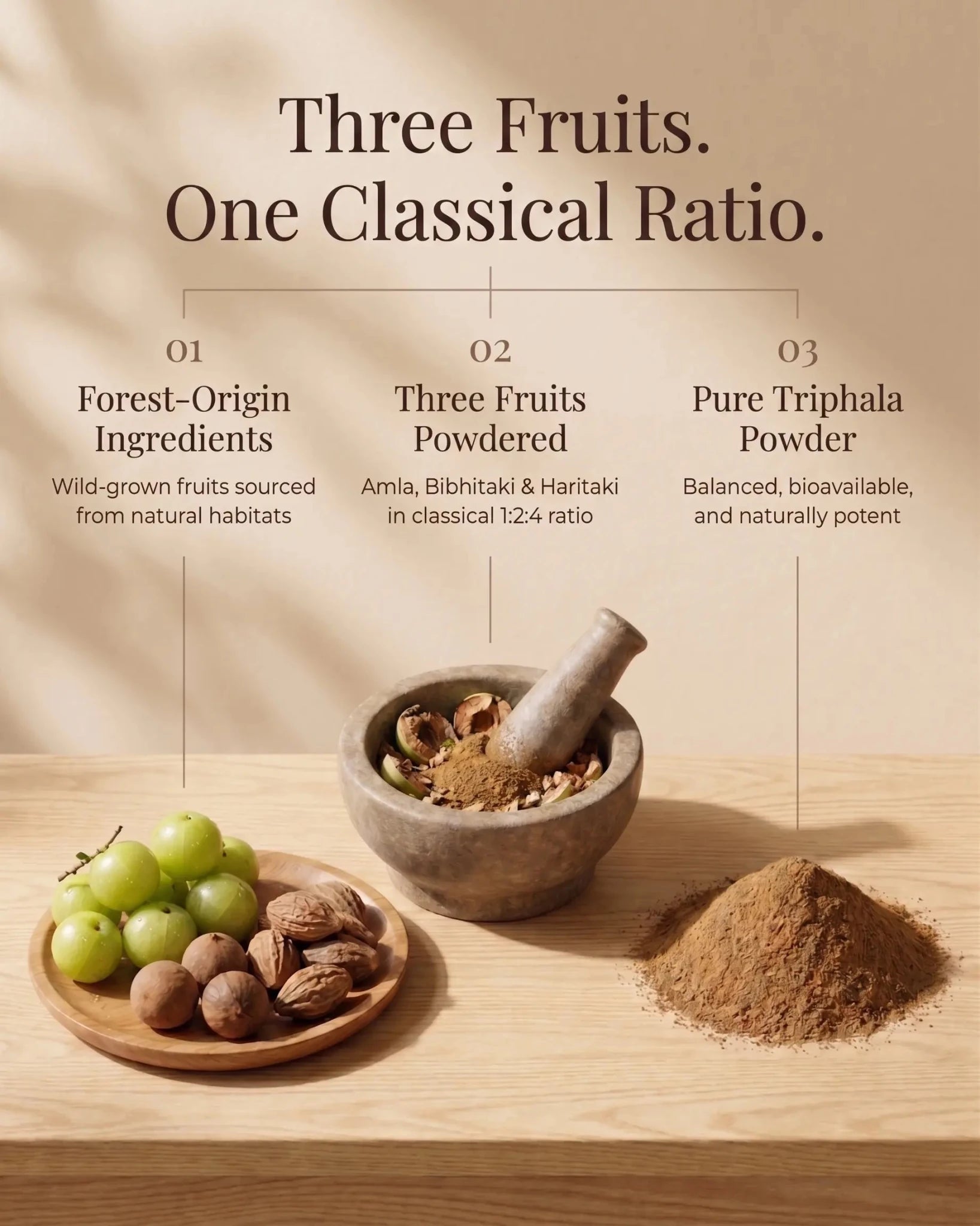 Three fruits displayed with a mortar and pestle, powder, and text on a wooden surface.