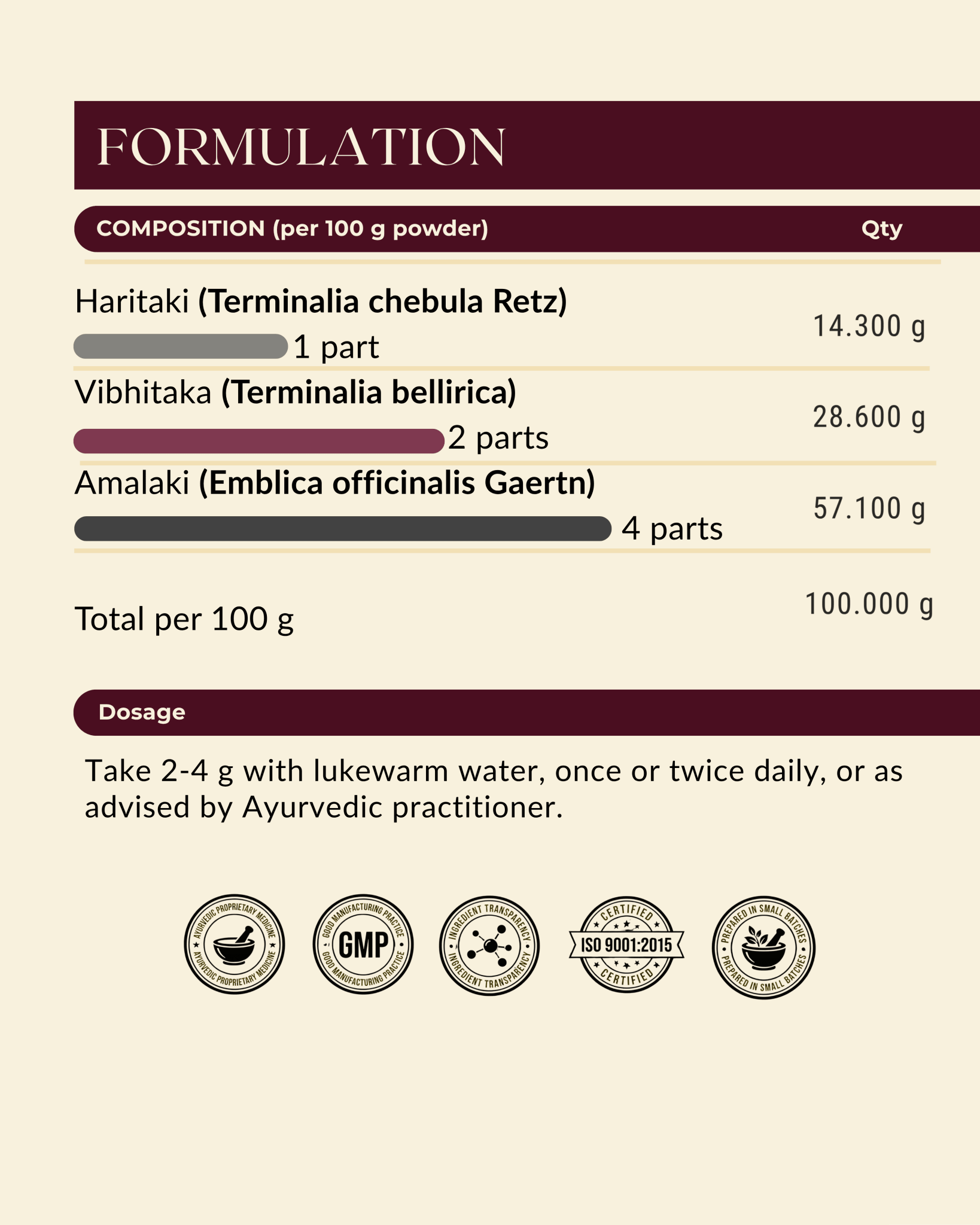 Formulation and dosage information for a herbal product on a beige background